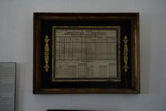 Documento enmarcado: Cuadro estadístico de las fuerzas españolas.