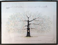 Dibulo Árbol genealógico Familia de Don German Immanuel Kunstmann von Lüttichau